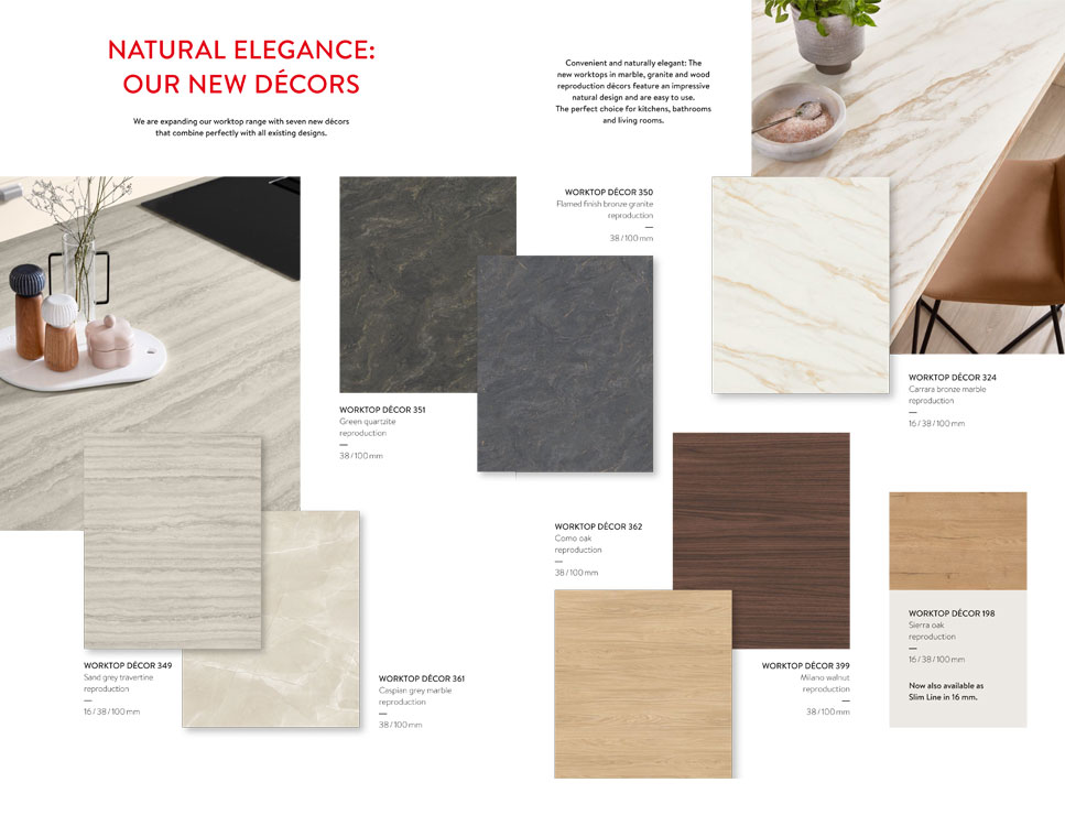 nobilia worktops